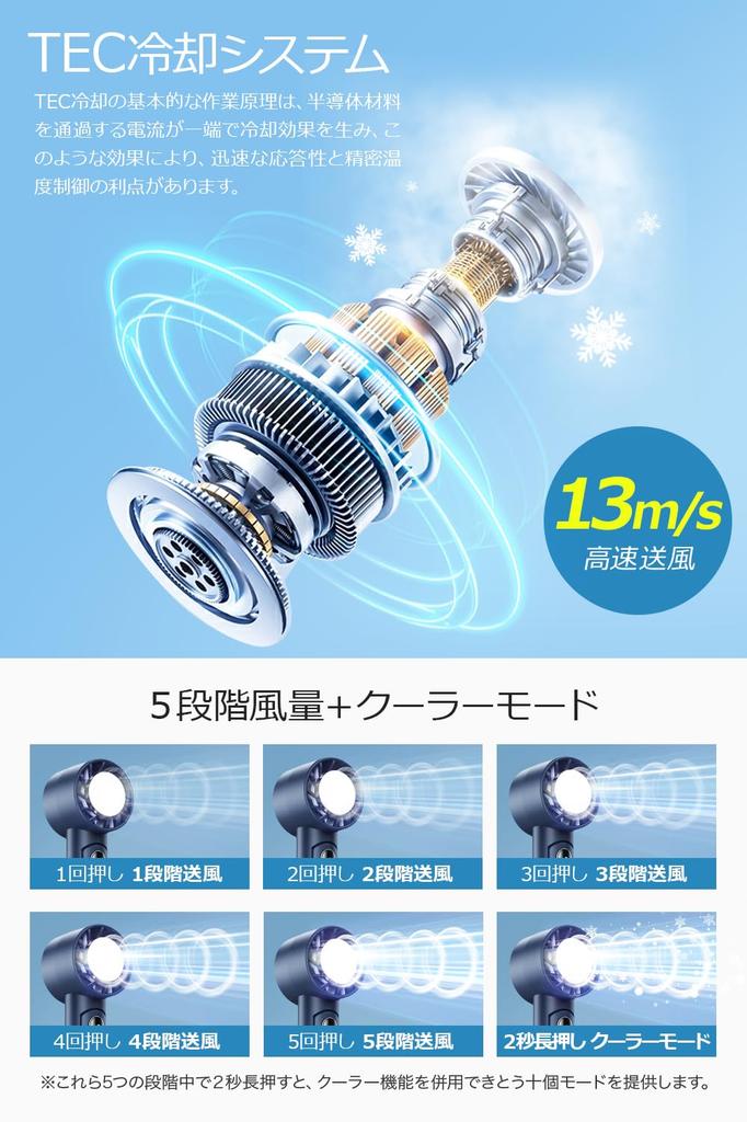 Innovative Portable Handheld Fan with Cooling Instant Cooling to Neck 5000mAh Large Mobile USB Tabletop 5 Adjustable Temperature Compact Mini Strap