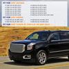 6L80 24236933 Transmission Filters for Chevy Express Silverado Suburban 1500 2500 3500 4500 HD Cargo Pasajeros for GMC Savana With 24226850 Oil Pan