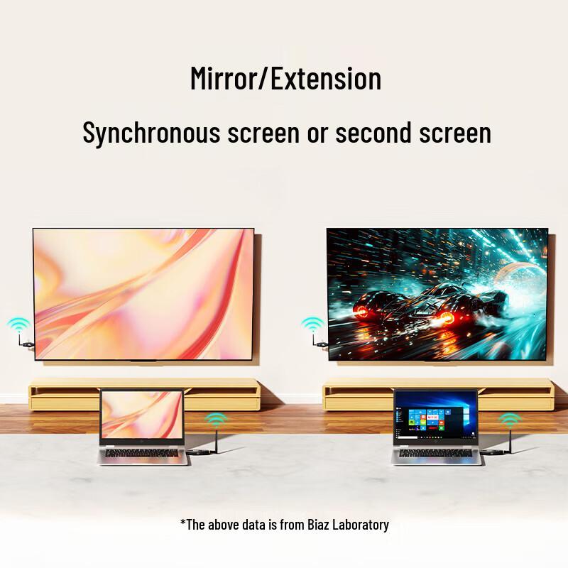 BIAZE R95 Wireless HDMI Screen Mirroring Kit