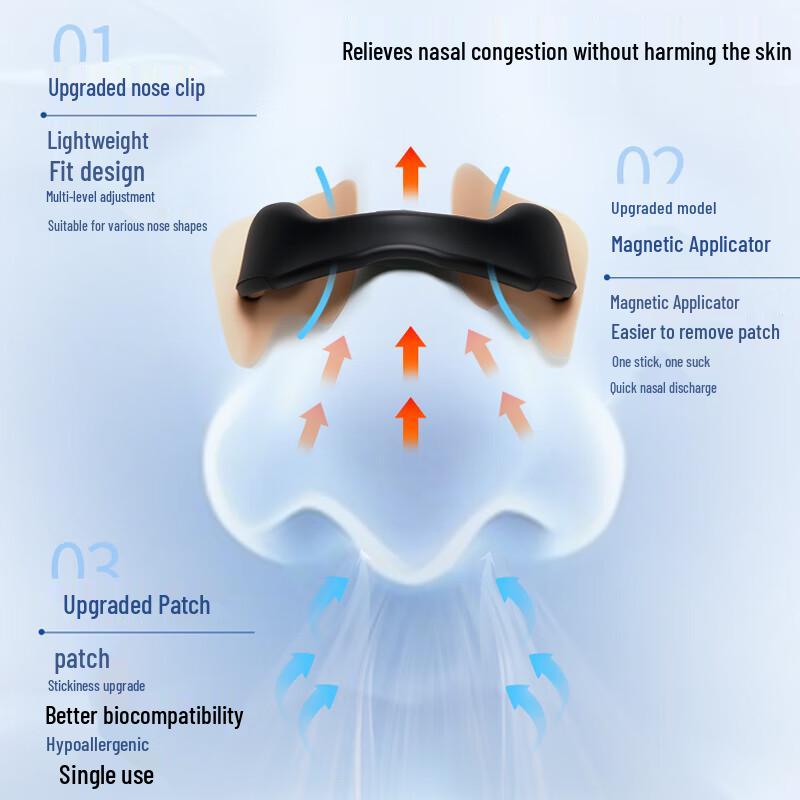 Jielangni Nasal Dilator Anti-Snoring Kit