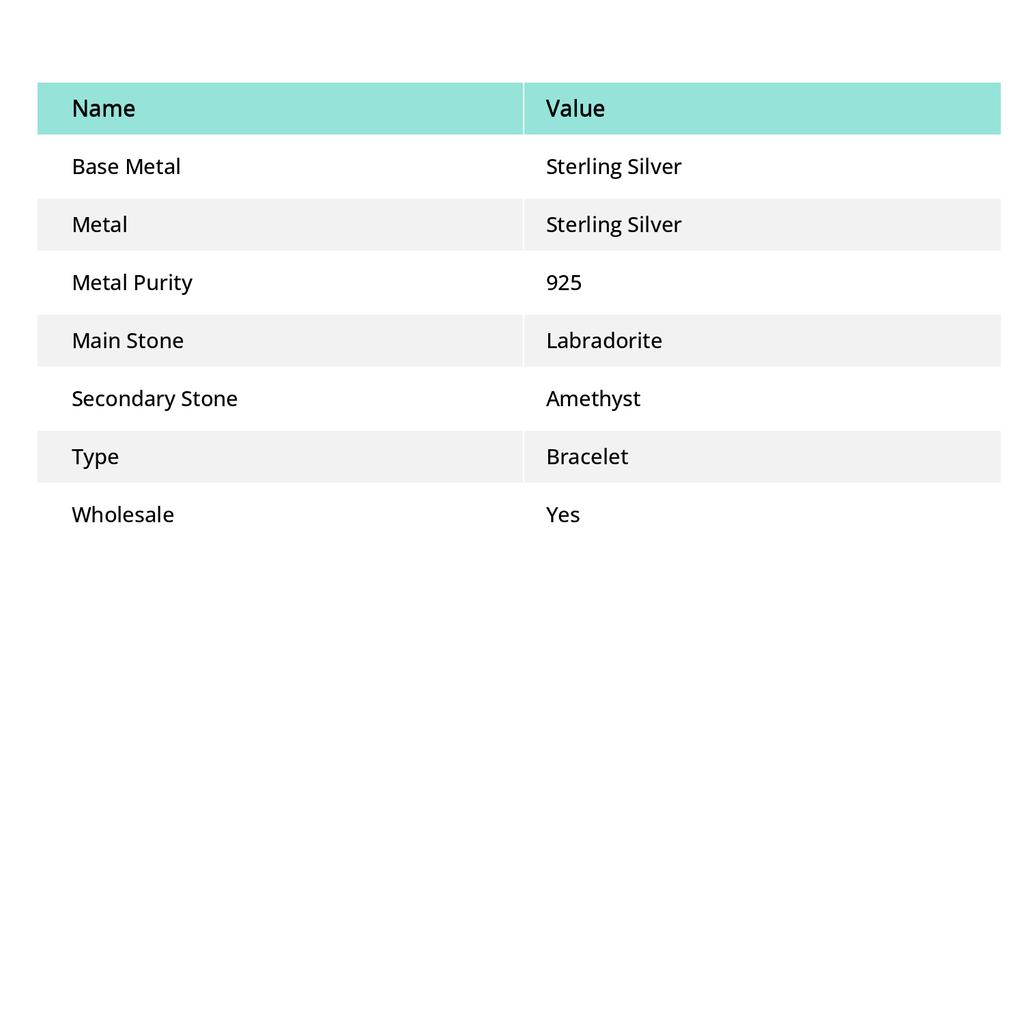 Natural Labradorite, Amethyst Gemstone 925 Sterling Silver Bracelet 7-8" p0C15