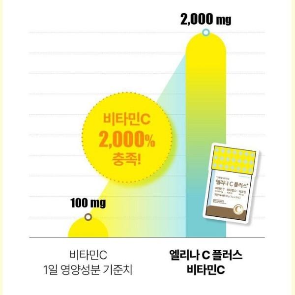 Dongkook Pharmaceutical Elina C Plus High-Concentration Premium Pharmacy Vitamin C Vitamin D3 Biotin