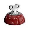 Countdown Timer Kitchen Timer Time Management Tool
