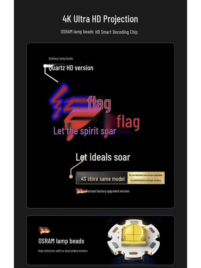 23-25 Hongqi H5-H9 HS3/7 Interior Car Door Projection Light