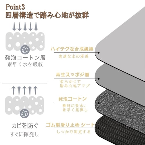 Wipeable, Washable Kitchen Mat, 60x240cm, Floor Protection Mat, Absorbent, Quick-drying, Stain-resistant, Non-slip, Cushioned, and Easy To Clean. 60x2