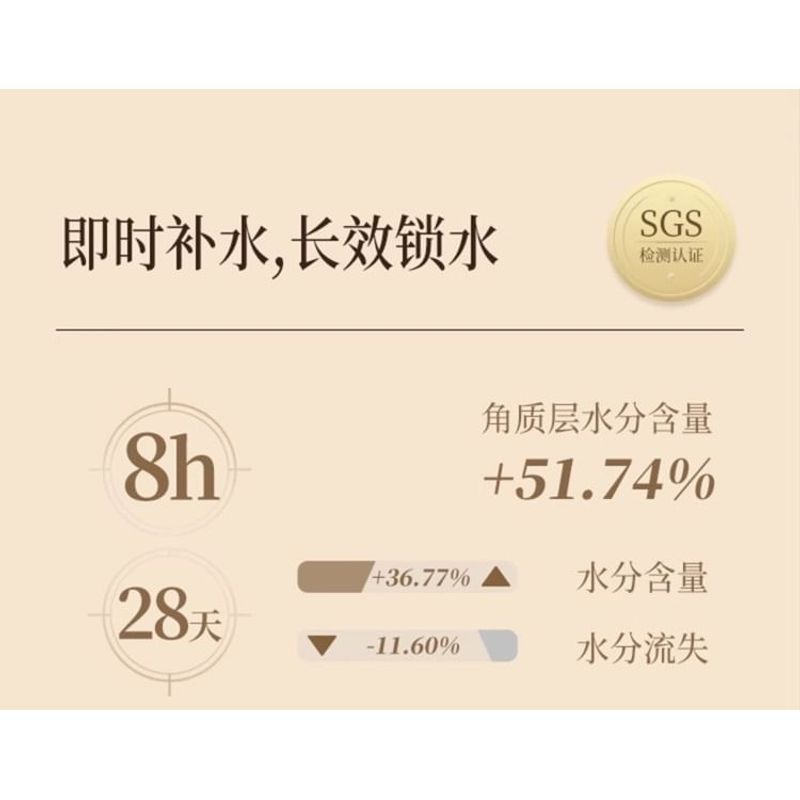 Roopy - Musical Series Fougere Plant Essential Oil Hand Cream - 5 Flavors