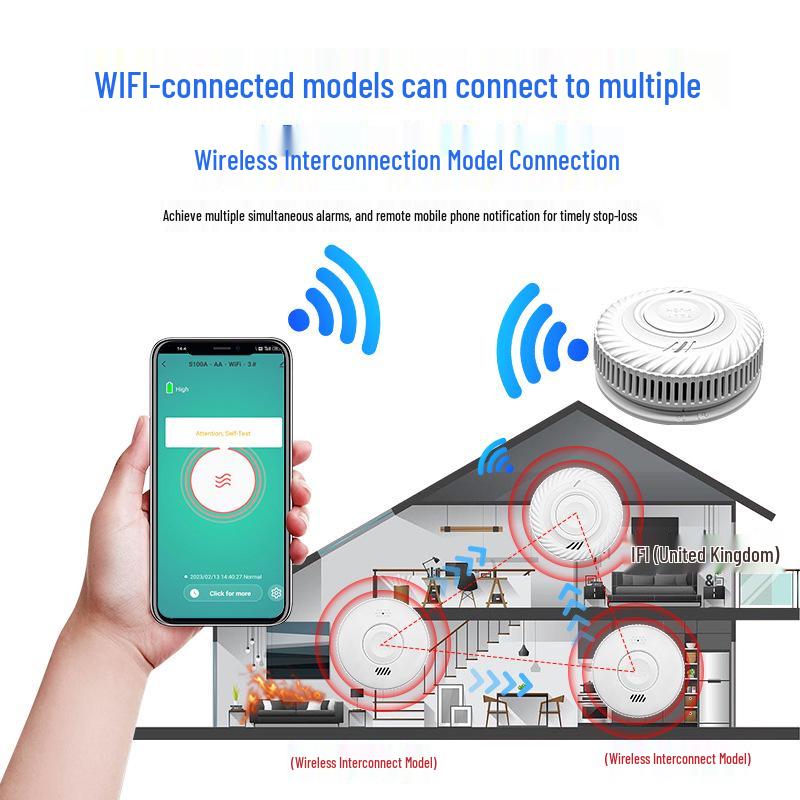 10-Year Battery Smart WiFi Smoke Detector with EN14604 Certification and Tuya Interconnectivity