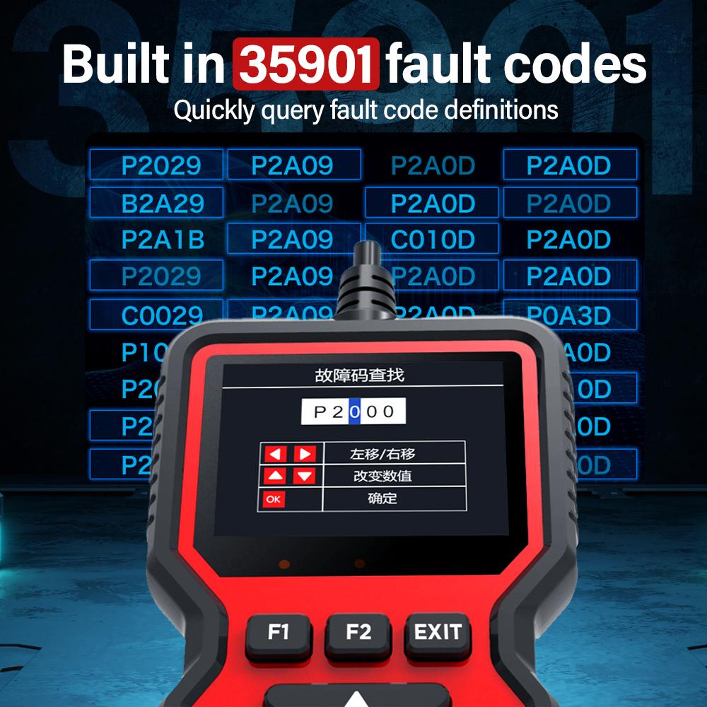 Skener OBD2 Live Data V519 Professional Mechanic Čtečka diagnostických kódů Nástroj pro vymazání chybových kódů Čtečka automobilových skenerů