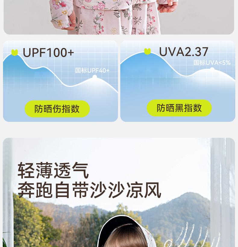 Children's Sunscreen Clothes, Summer Cloaks for Boys and Girls, UV Resistant Skin Clothes, Ice Silk Cool Breathable Outerwear for Boys and Girls, Thin