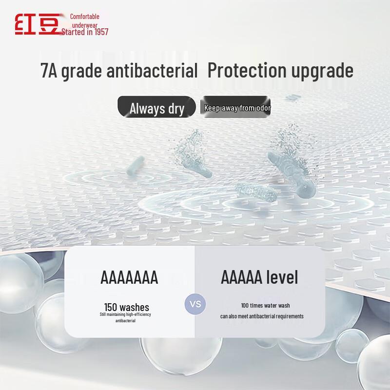 Hongdou Men's 7A Antibacterial Mesh Boxer Briefs 4-Pack