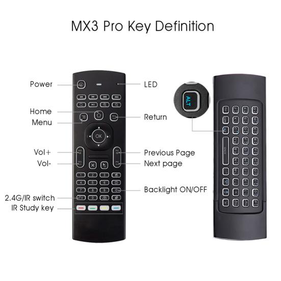 MX3 2.4G Wireless Remote Control Air Mouse Keyboard for X96 H96 Android TV Box