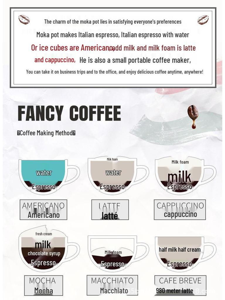 Italian Octagonal Moka Pot: Aluminum Espresso Coffee Maker for Home Use