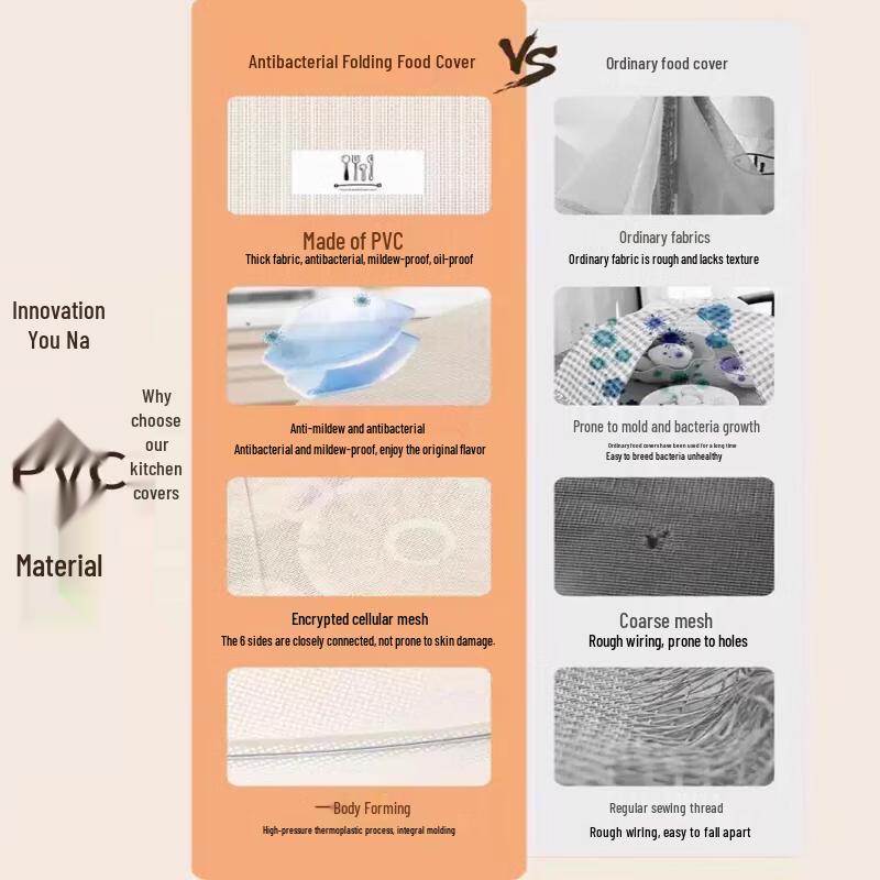 UOSO Foldable Antibacterial Food Cover