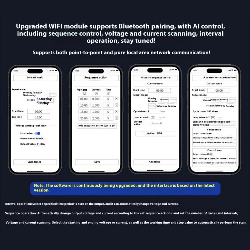 1.8inch Serial Port Screen Communication Screen with Multiple Channel Interfaces & Color Displays for Stable Power Supply