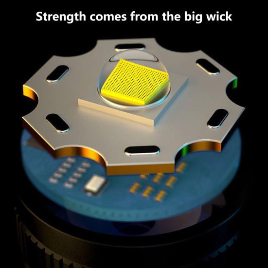 Camping Flashlight High Compact Size Waterproof Brightness Zoomable Long Irradiation Distance Aluminum Alloy