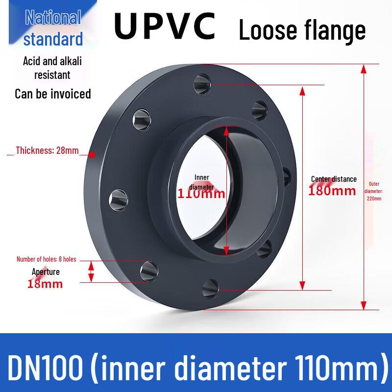 Sanyou UPVC Loose Flange