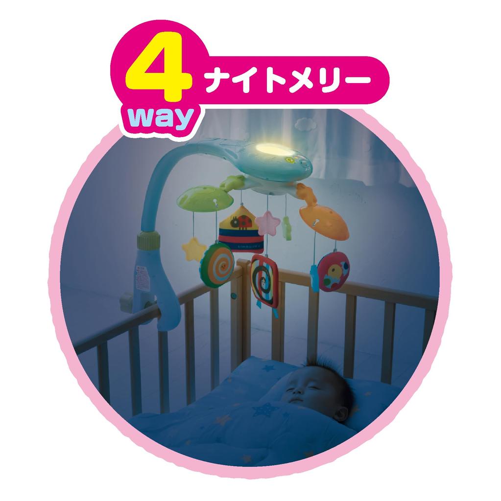 Joy Palette Stop Shimashimaguruguru 4way projector Merry crying! Laugh! Nennemo &