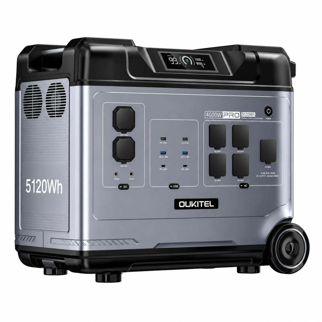 OUKITEL P5000E Pro Portable Power Station