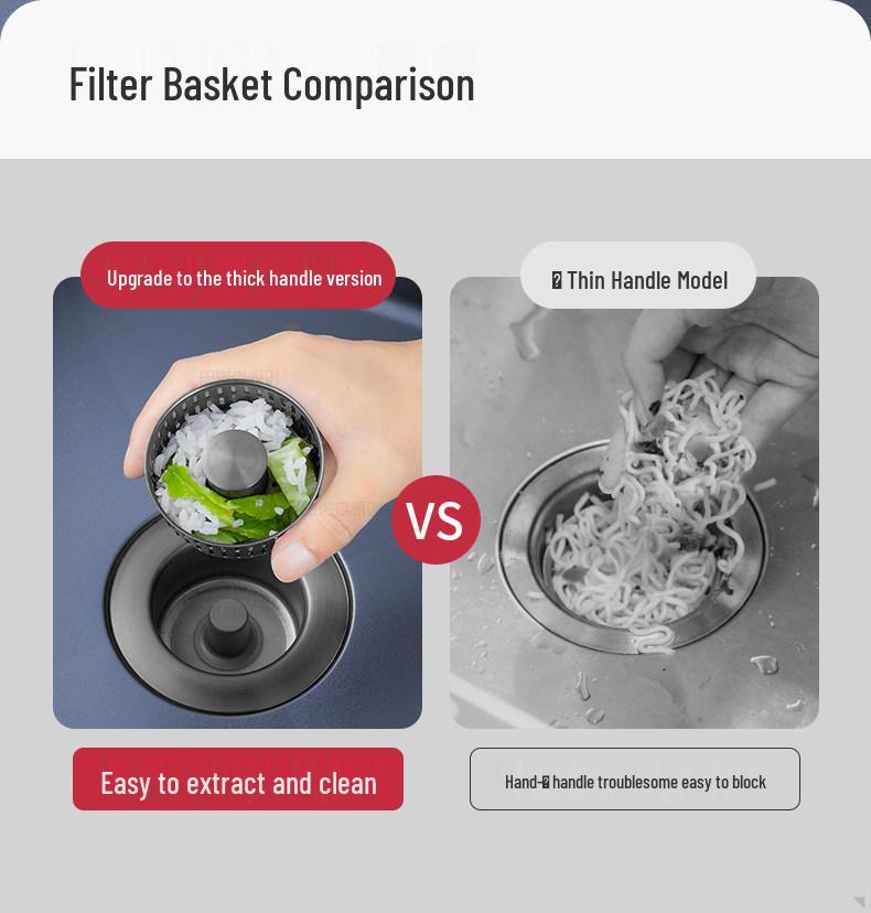 Universal Kitchen Sink Drain Stopper & Filter Screen for Vegetable Wash Basin and Dishwashing Pool