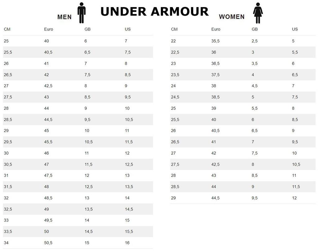 UA Under Armour Shift - Men's Sneakers Sport Shoes Black 3027776-003 ORIGINAL