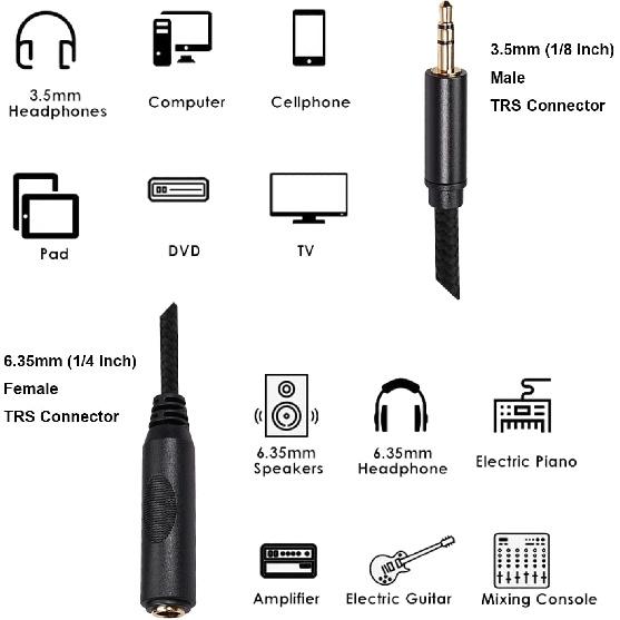 1/4 to 3.5mm Headphone Cable Adapter,TRS 6.35mm Female to 3.5mm Male 1/8 to 1/4 Stereo Audio Adapter,for Headphone, Amplifiers, Guitar, Amp etc.