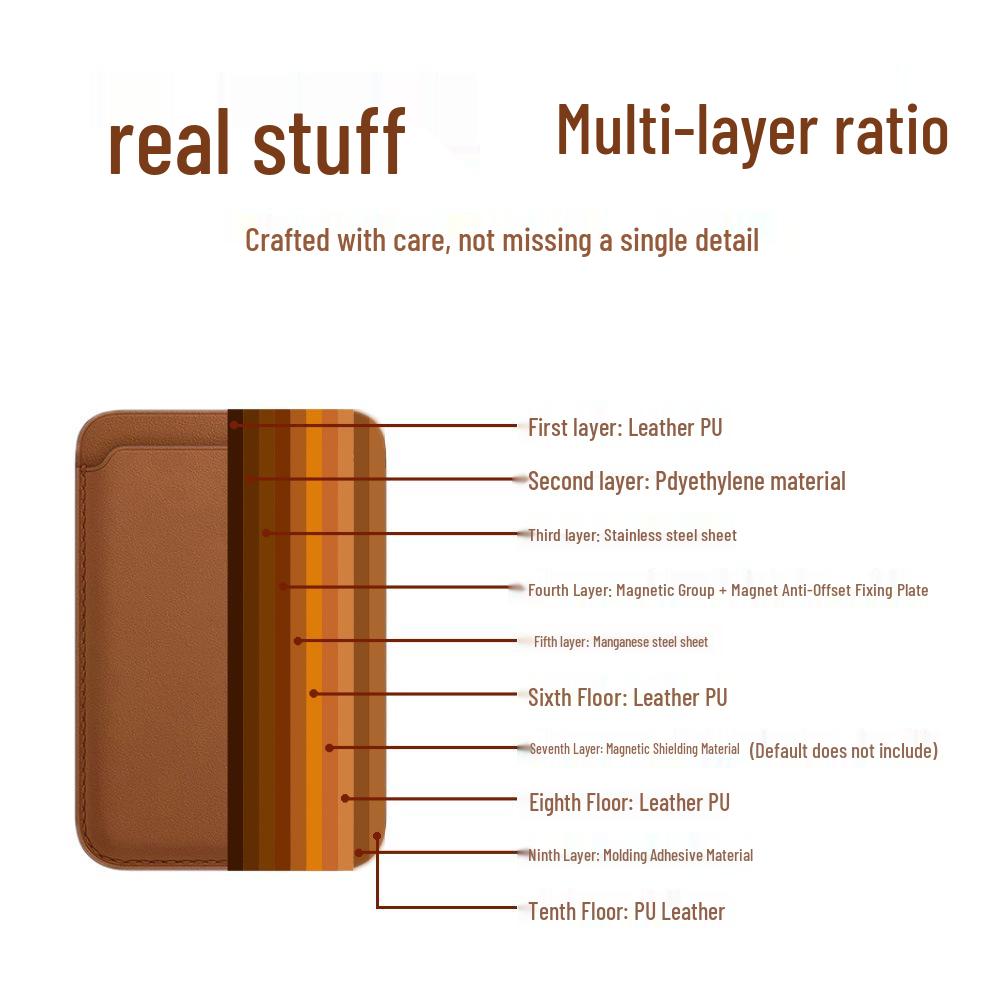 iPhone Magnetic PU Leather Card Holder for iPhone 13, 14 Pro Max, 6, 5, 17, MagSafe Compatible Sleeve
