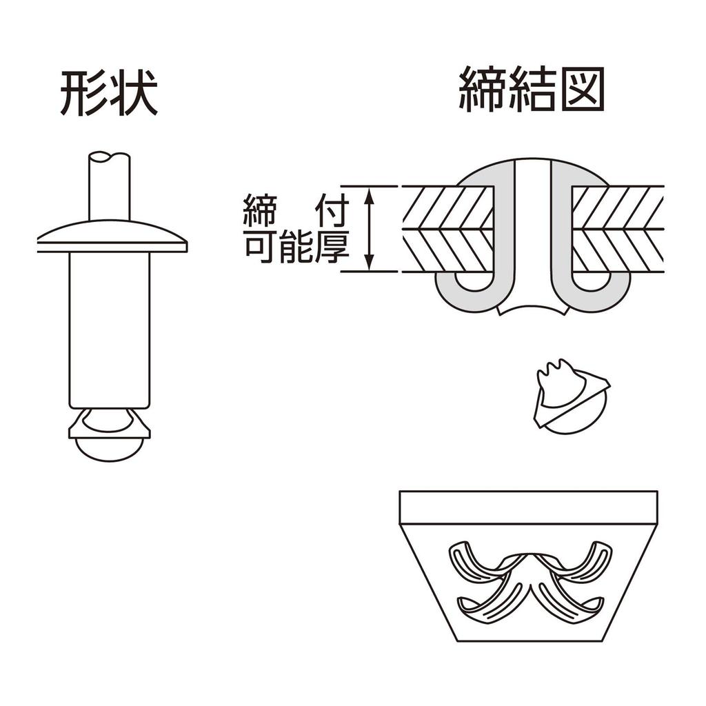 Niigata Seiki SK DAS56PL Blindnieten PL-Typ, Hergestellt in Japan, Packung mit 20