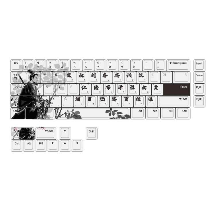 

75 Key Keycap Set From Thick PBT Chinese Three Kingdoms Culture Charecters Themed Keycaps for Mechanical Keyboards