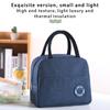 Portable Thickened Insulated  Bag Reinforced Handle Reusable Zipper Lunch Containers Bag