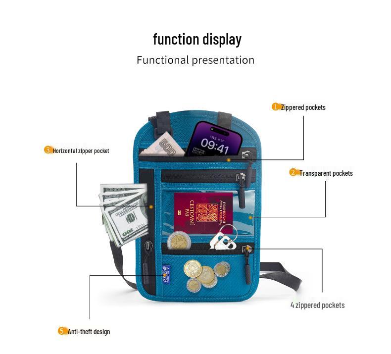 Borsa Passaporto Multifunzione RFID da Collo e Spalla con Protezione Documenti