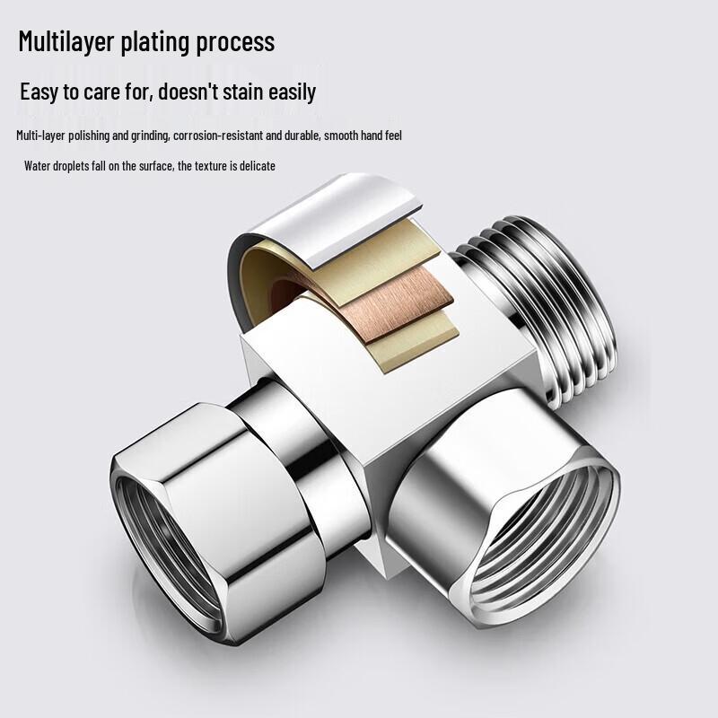 Canbo Plumbing Hardware & Accessories