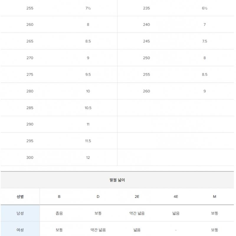 New Balance U1906wfd Nbpdfs148k