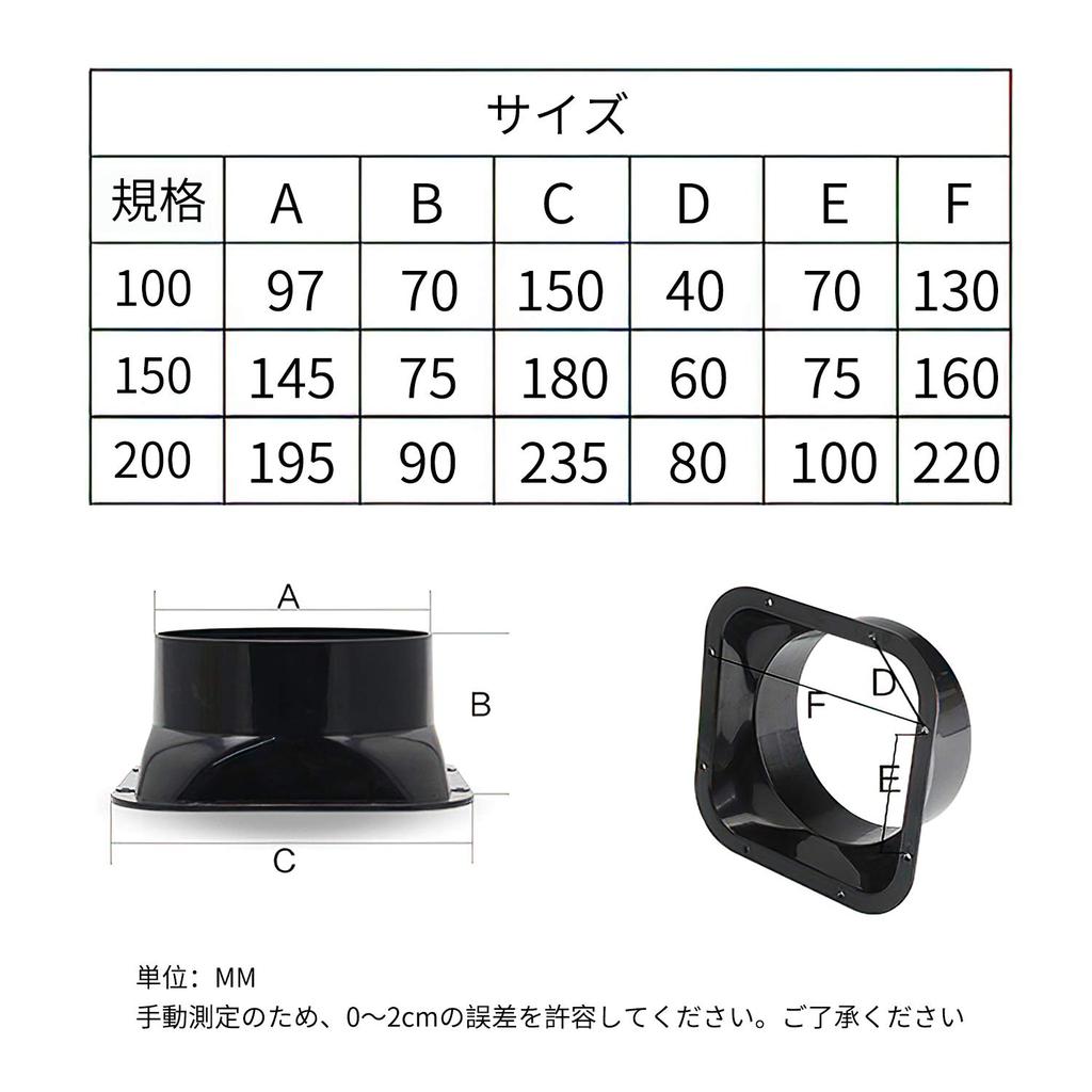 TiCoast Straight Pipe Flange Duct Connector Flange ABS Plastic Ventilation System Plumbing Components Black (Square-150mm)