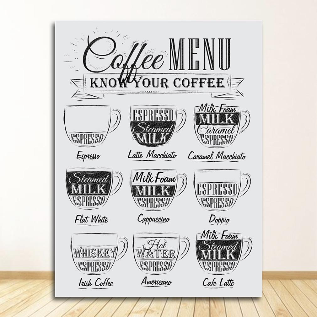 Painting Retro Wall Picture Coffee Shop Decoration Coffee Menu Prints Vintage Style Chalkboard Poster Cafe Wall Art Decor Canvas