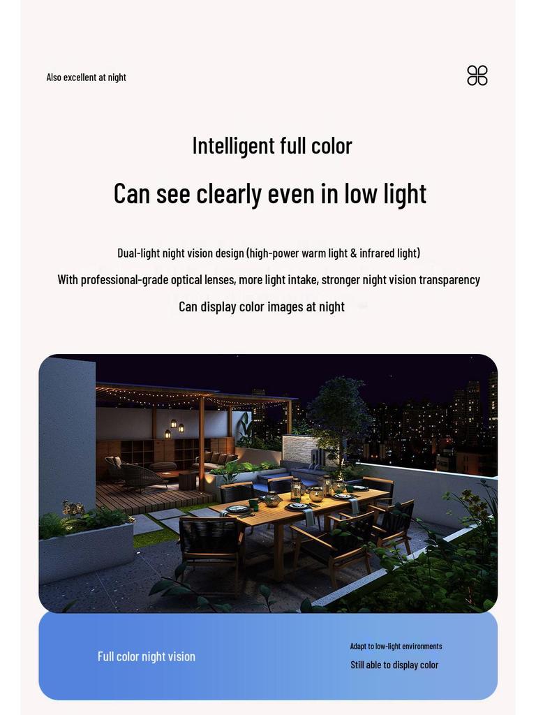 V380 Panoramic WiFi Bulb Camera with Dual-Light Night Vision & Remote Control