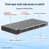 Ruijie RG-S2906 Series 48-Port Gigabit Managed Enterprise Switch with 4x 2.5G SFP+