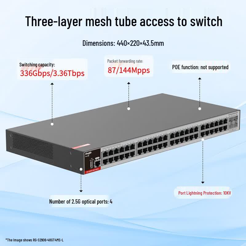 Ruijie RG-S2906 Series 48-Port Gigabit Managed Enterprise Switch with 4x 2.5G SFP+