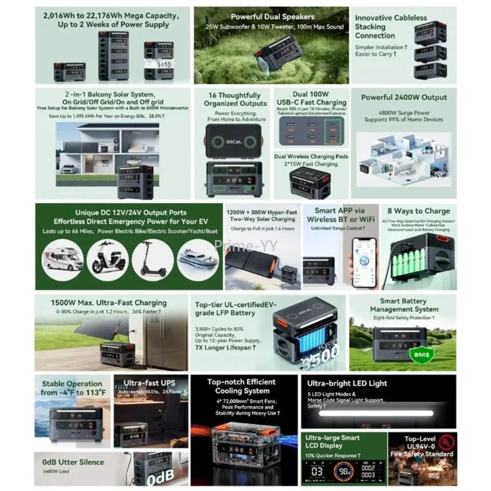 Estación de Energía Portátil Oscal PowerMax 2400pro 2400 * 2W 3892WH Celda Solar Camping al Aire Libre Emergencia en Casa Power Bank Móvil