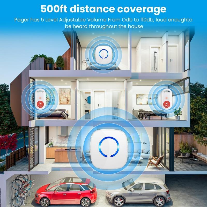 Notrufknopf für Senioren Zuhause Notruf Alarmknopf 500 FT Notrufglocke Pflege Intern Pflege Ältere Panikalarm Drahtlos