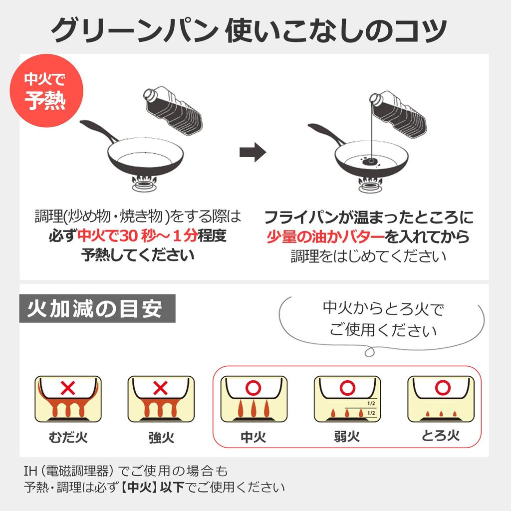 GREENPAN Egg Pan Egg Roller 14x18cm IH Gas Compatible No Toxic Substances PFAS Free Ceramic Coating Easy to remove stains Easy to see changes in