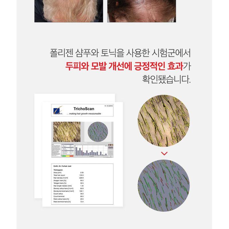 DR.FORHAIR Folligen Original Shampoo