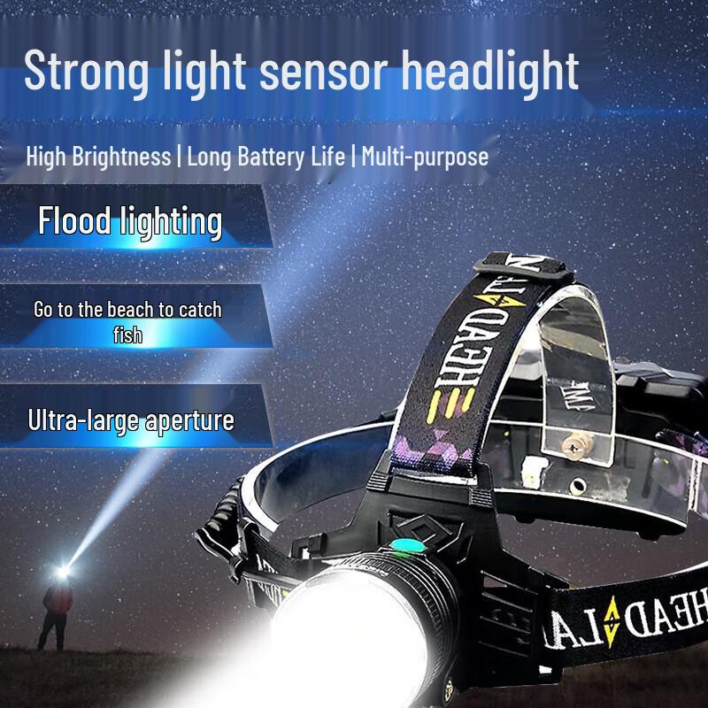 

Satuoshi Rechargeable LED Headlamp for Outdoor Use