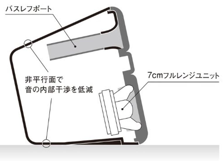 Yamaha Powered Speaker 1 pair left and right NX-50 (Black) NX-50 (B)