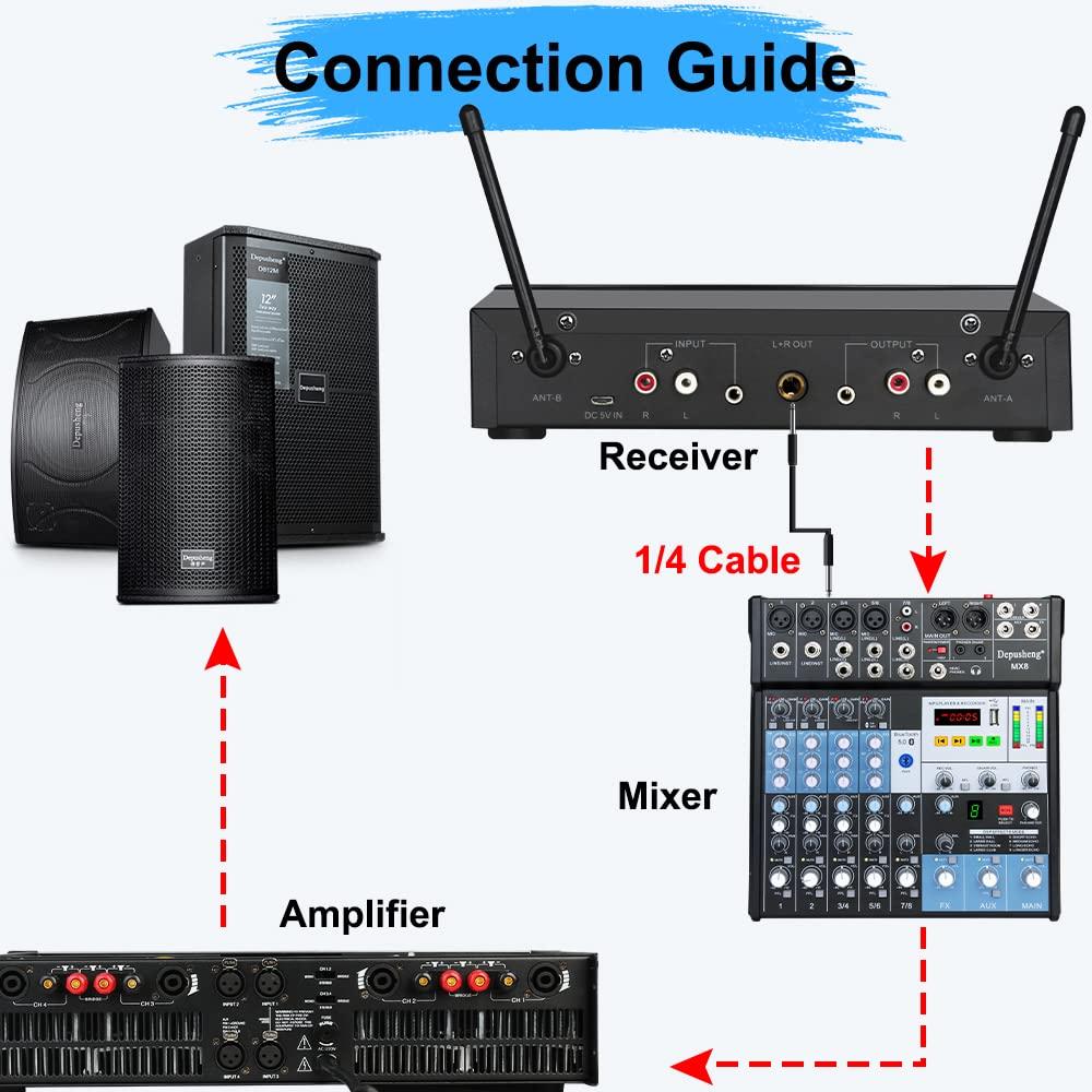 Depusheng D3 Professional Wireless Microphone Dual Portable UHF Wireless Receiver Suitable for KTV Family K-Song Stage Performance Bluetooth