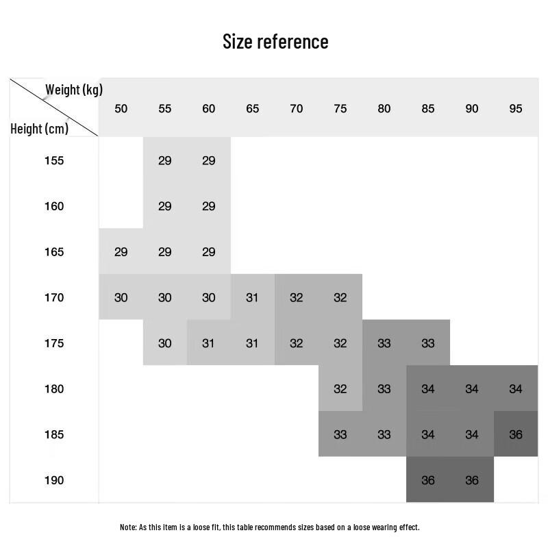 Gap Men's 2025 Baggy Straight Fit Casual Pants