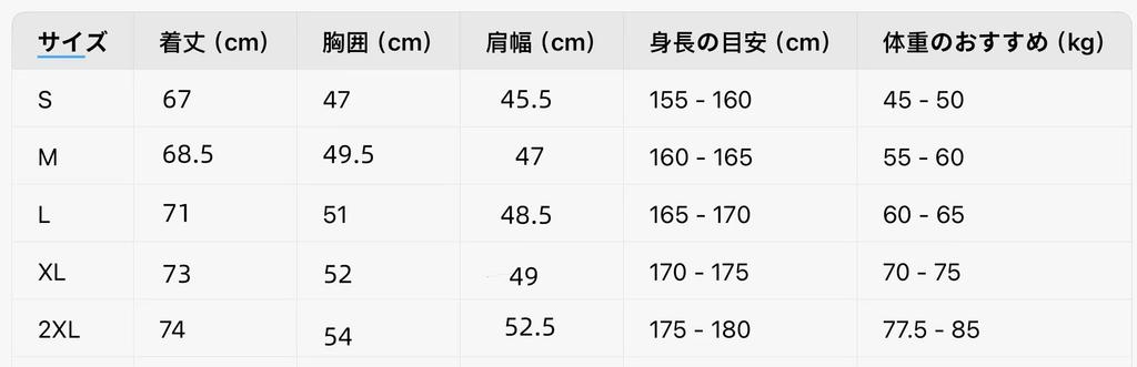 Ramen Cat Cute Japanese Short Sleeves T-shirt, YUM-YUM Print, Black, Design, (JP, Alphabet, 3XL, Standard, Black)