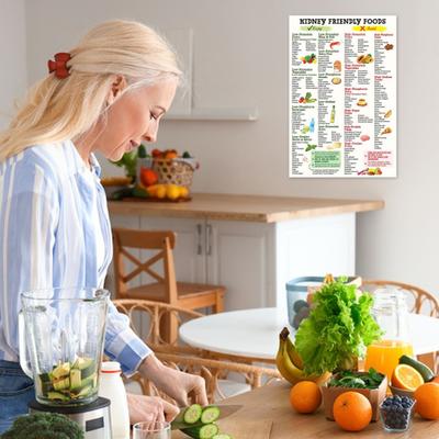 Nierenfreundliche Lebensmittel Poster Nierenpflege Erinnerungsposter Wand Nierenfreundliche Ernährung