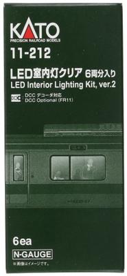 Modely a zberateľstvo – Modely