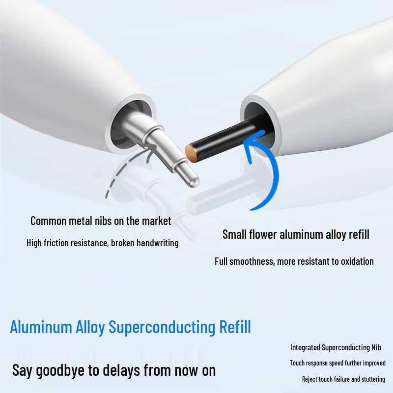 ALittleFlower Universal Magnetic Stylus for Xiaomi Tablets