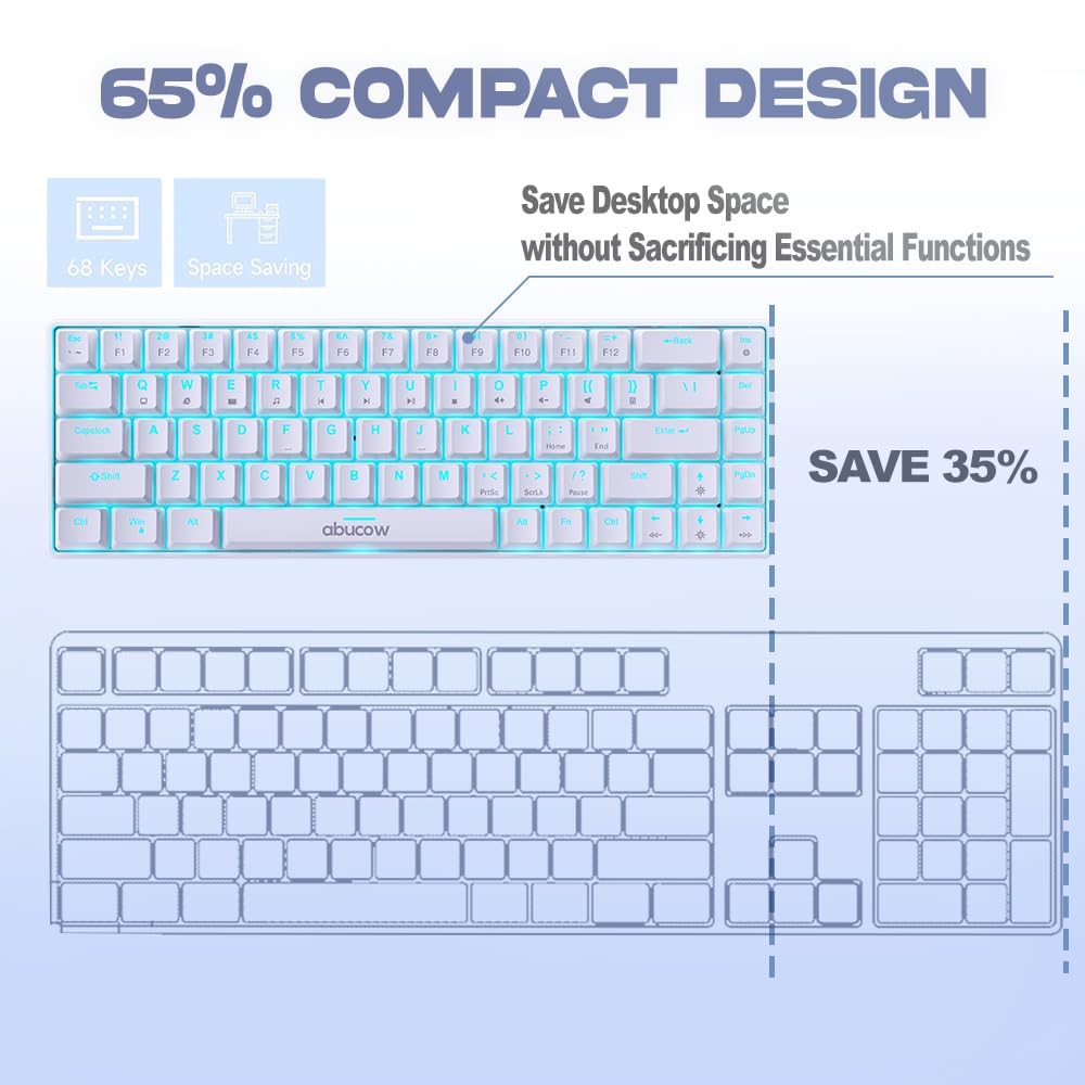 Abucow Mechanical Gaming Black Wired Compact Keyboard with Blue LED Replaceable White Compatible with 60% Keyboard, Switches, Backlight, Keycaps,